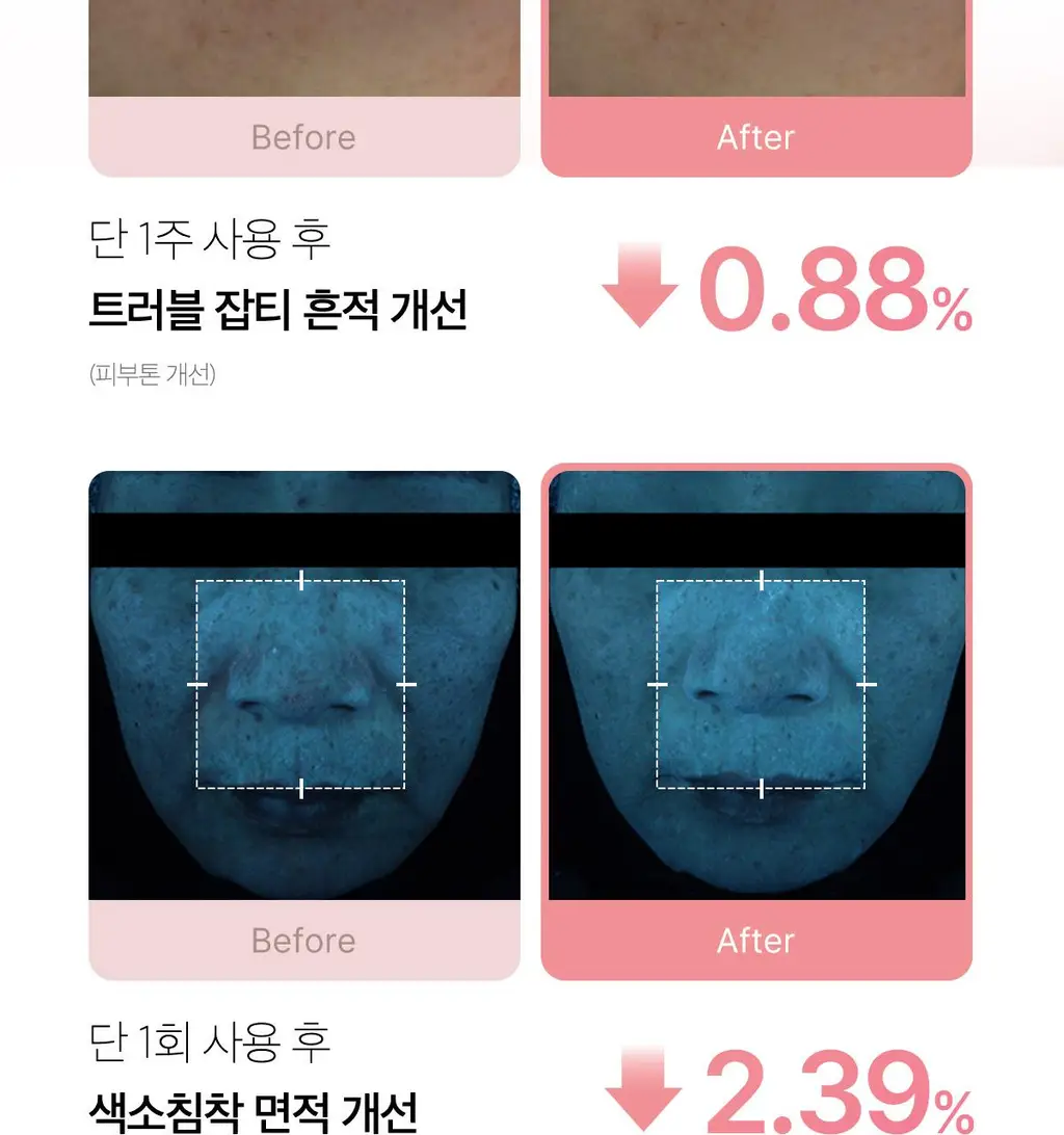 [쿨링광채]메디큐브 PDRN 핑크 콜라겐 토닝 겔 토너패드 70매 기획(본품70매+겔패드10매) 상세페이지 17